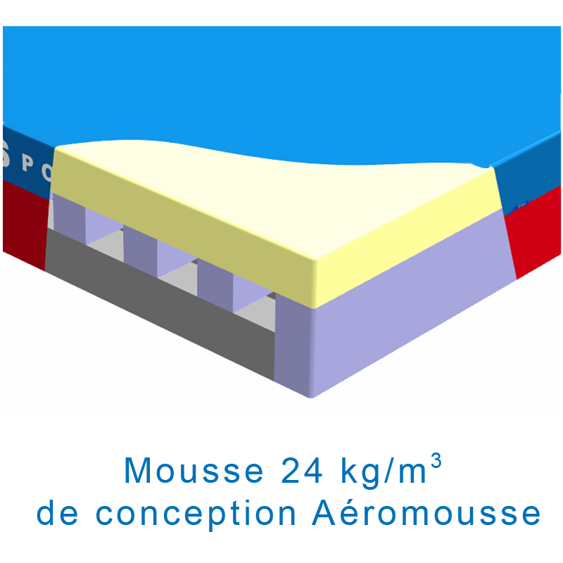 Matelas perche meeting monohousse7.00 x 5.00 x 0.80/0.50m