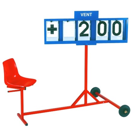 Chariot d'affichage du vent simple