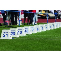 Plot de lancer court